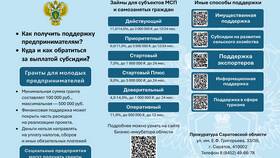 Что разумно брать в кредит: разбор финансовых решений