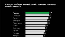 Что такое акция простыми словами в экономике в Кораблик