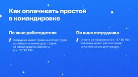 Что входит в стоимость заработной платы работника в Кораблик