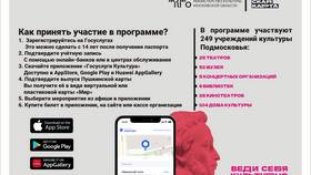 Как использовать виртуальную Пушкинскую карту для оплаты в Кораблик