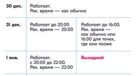 Как изменить график работы продавца на Ozon в Кораблик