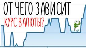 Как курс валюты влияет на экономику страны в Кораблик