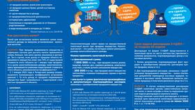 Как начисляются налоговые декларации в Кораблик