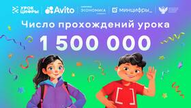 Как обезопасить себя на Авито в Кораблик