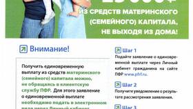 Как отменить запись на прием в ПФР в Кораблик