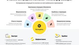 Как отправить реквизиты карты Тинькофф в Кораблик