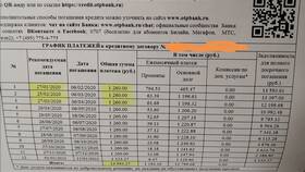 Как платить рассрочку в ОТП Банке в Кораблик
