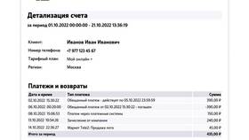 Как получить детализацию звонков через личный кабинет МТС в Кораблик