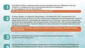 Как получить медицинскую книжку в Кораблик