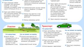 Как получить субсидию как гражданин РФ в Кораблик