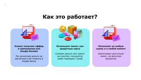 Как получить займ в Альфа-Банке в Кораблик