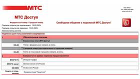 Как понять тариф МТС в Кораблик