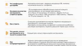 Как правильно разбавить 70% раствор: подробное руководство в Кораблик