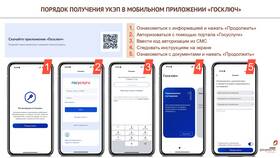 Как распечатать ИНН с портала Госуслуги в Кораблик