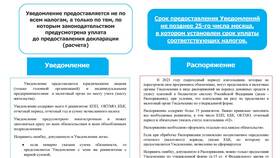 Как сформировать уведомление по страховым взносам в Кораблик