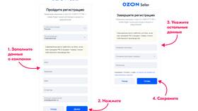 Как создать и настроить продажи на маркетплейсе Ozon в Кораблик