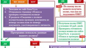 Как узнать были ли выплаты в Кораблик