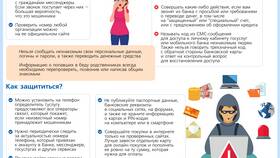 Как вернуть деньги с банковского вклада в Кораблик