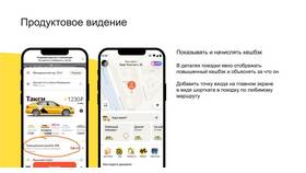 Почему не начисляется кэшбэк в Яндекс в Кораблик