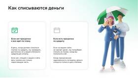 Почему Сбербанк не списывает платеж по кредиту в Кораблик