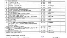 Почему вклад на срок 395 дней невыгоден в Кораблик