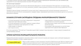 Сроки возврата денежных средств на карту при отмене заказов в Lamoda в Кораблик