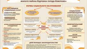Услугу что делают: сущность и виды услуг