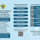 Что разумно брать в кредит: разбор финансовых решений